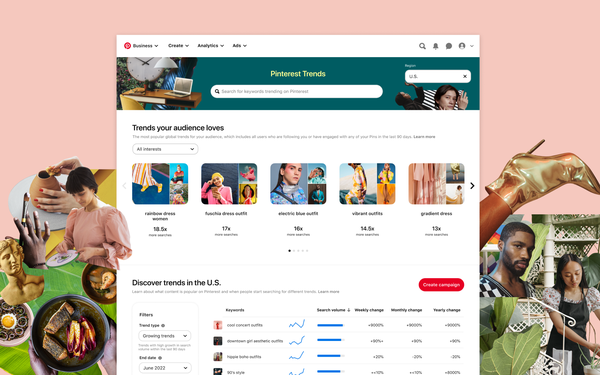 Pinterest Expands Trends Tool, API Integration With Shopify And Google Tag Manager