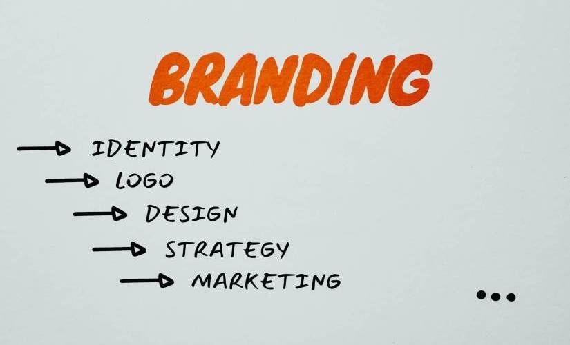 Powerful Brand Strategy: The Winning Elements