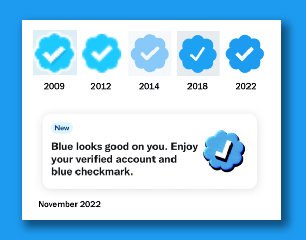 Behind the design of Twitter’s blue check—and how it became a polarizing symbol