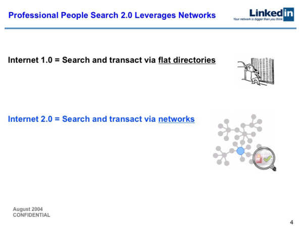 This 2004 LinkedIn pitch deck is an amazing, nostalgic time capsule