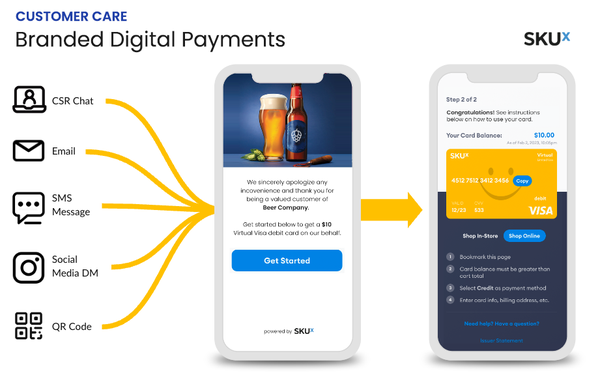 Trackable Digital Refunds And Payments Made Possible Through SKUx, Emplifi Partnership