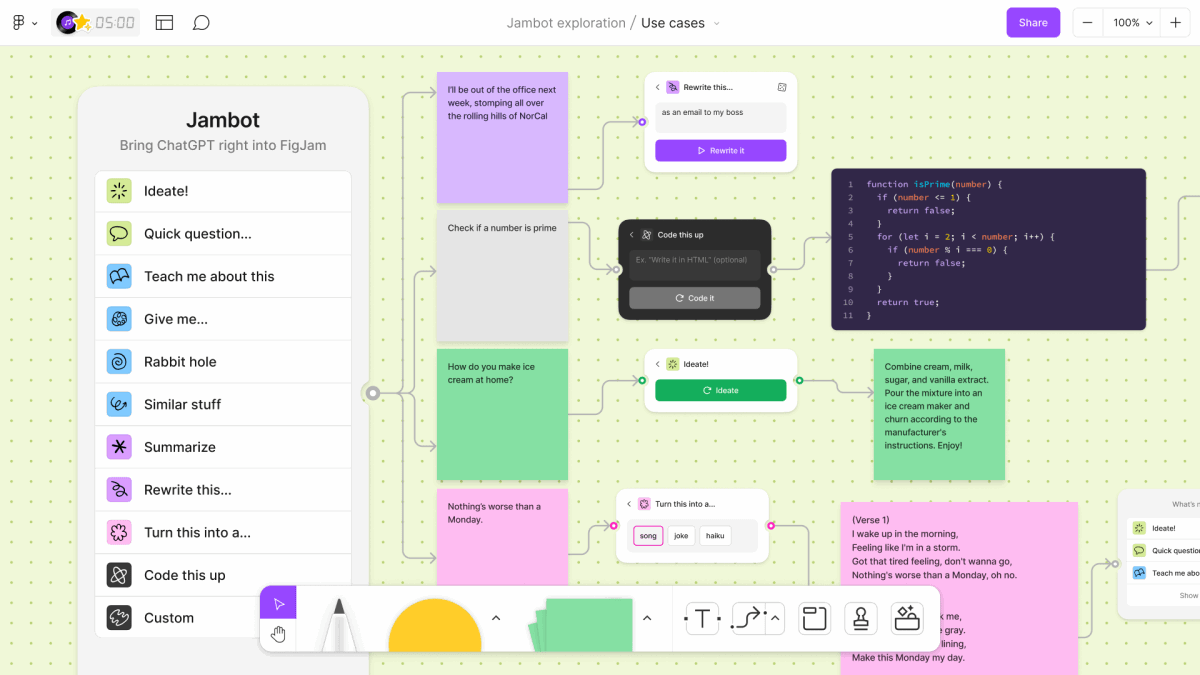 Figma’s new AI-powered tools will make your meetings suck less