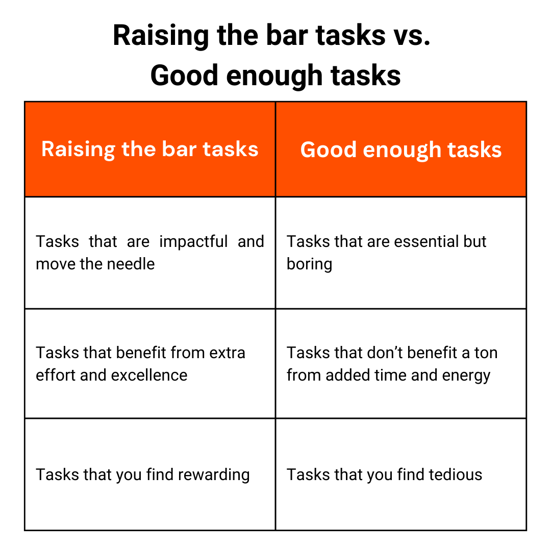 Procrastination is an emotional problem. Embrace healthy productivity with these 5 principles