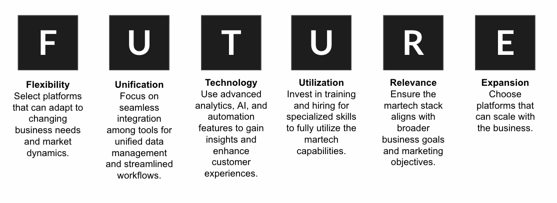 How to make the jump from product-market fit to platform-market fit How to make the jump from product-market fit to platform-market fit