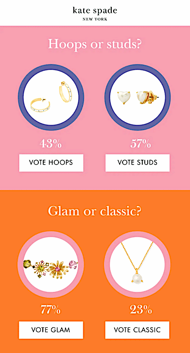 Interactive email is the game changer brands can’t ignore