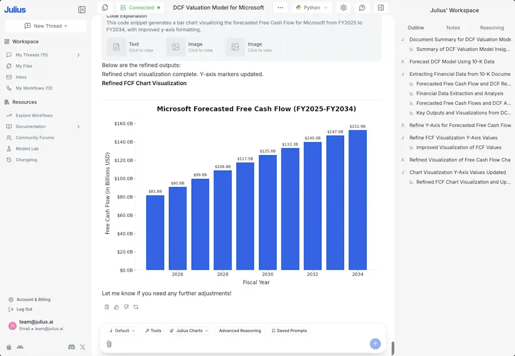 This AI startup lets you ask data questions in plain English—and gets you answers in seconds This AI startup lets you ask data questions in plain English—and gets you answers in seconds