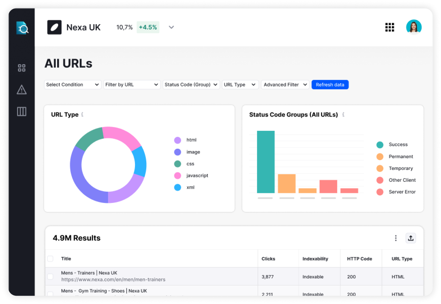 Why a healthy site is central to AI search performance by Semrush Enterprise