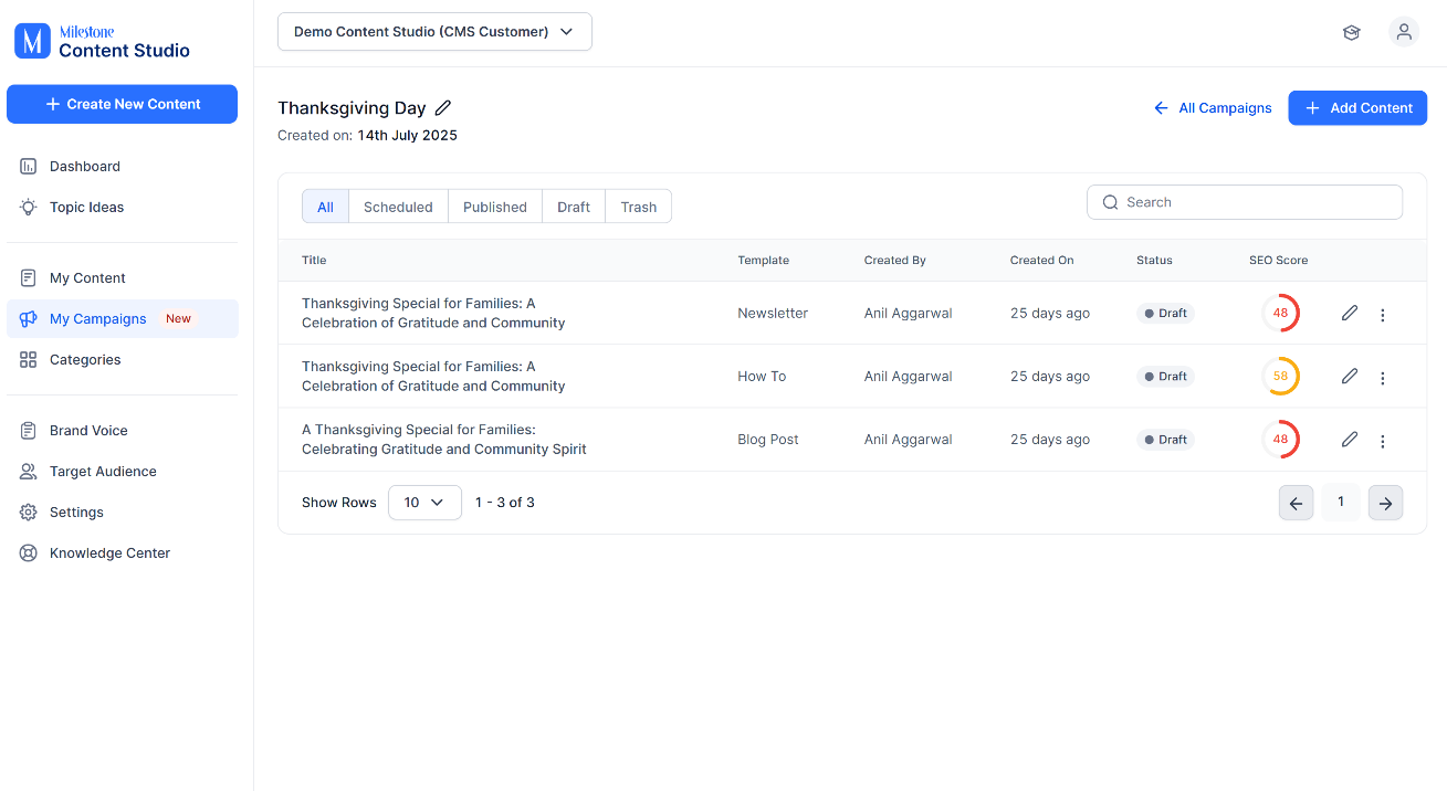 Marketers are drowning in tools and content, and only orchestration can pull them out Marketers are drowning in tools and content, and only orchestration can pull them out