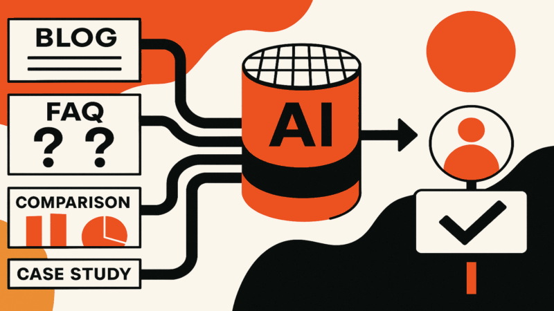 AI search is collapsing the B2B buyer journey