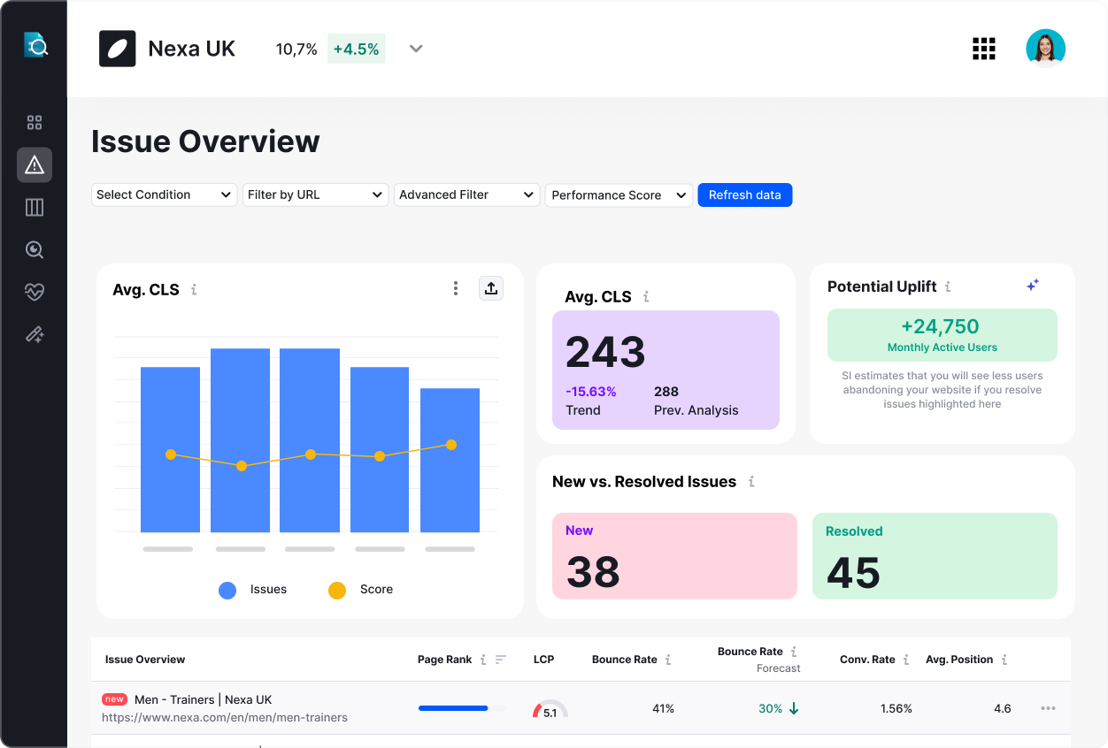 Invisible pages, lost revenue: Why crawlability poses a huge risk by Semrush Enterprise Invisible pages, lost revenue: Why crawlability poses a huge risk by Semrush Enterprise