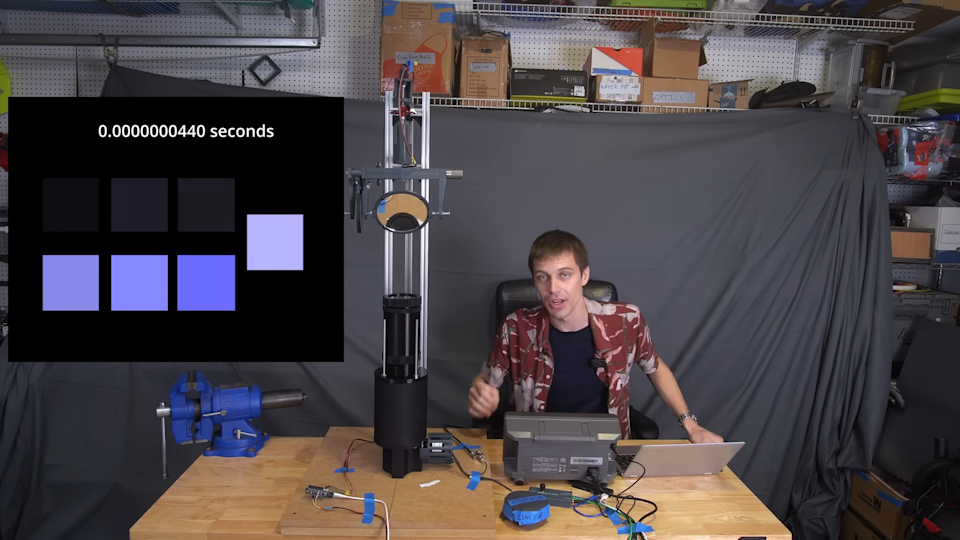 Someone made a 'camera' that can shoot at two billion frames per second