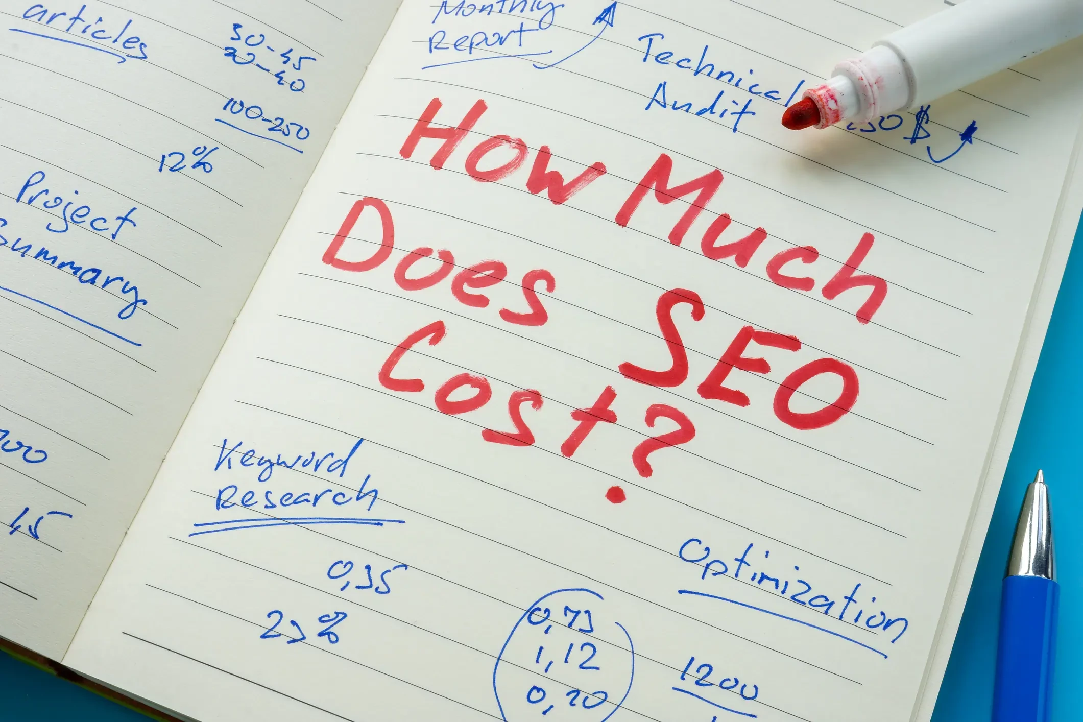 How Much Does SEO Cost? Your Ultimate Guide in 2025