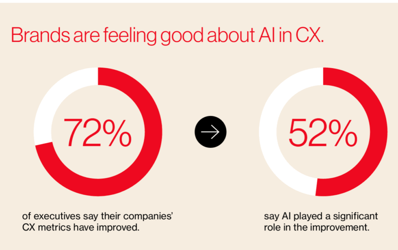 Why 2026 is the year customer experience has to change