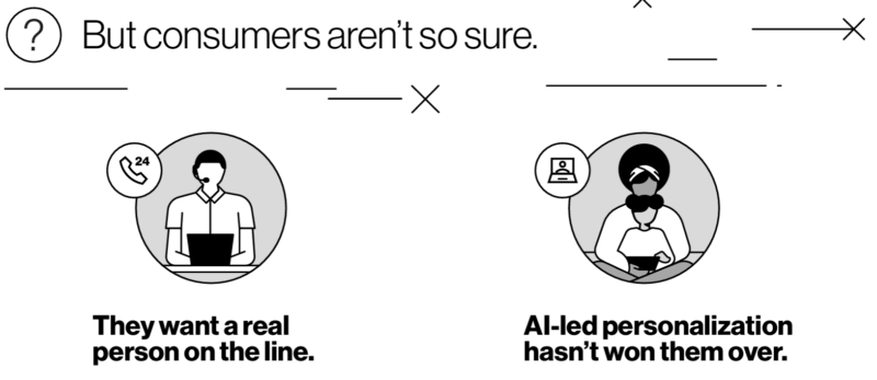 Why 2026 is the year customer experience has to change