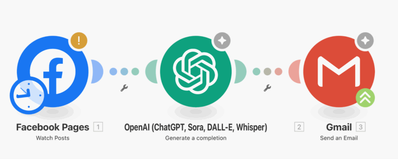 The rise of vibe marketing and what it means for marketers