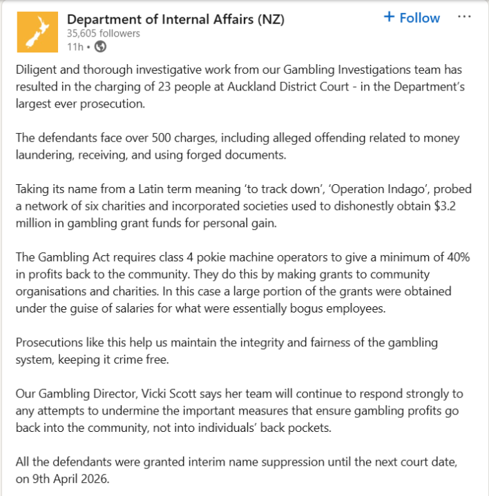 23 charged after charity network allegedly siphoned $3.2 million gambling grants