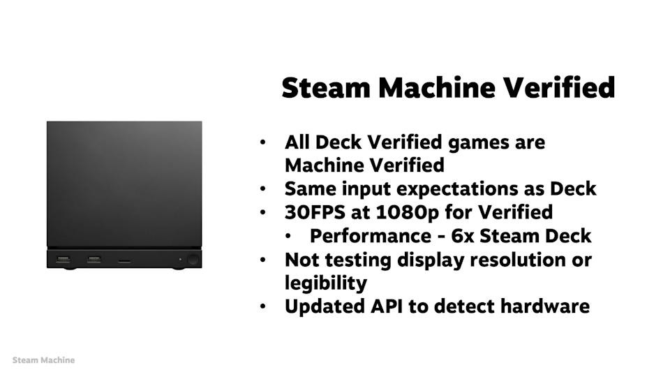 Everything we know about Valve's new Steam Machine