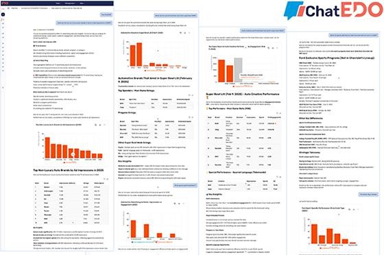 How AI-Supported Ad Targeting Is Like Real-Time, Successful Football Plays