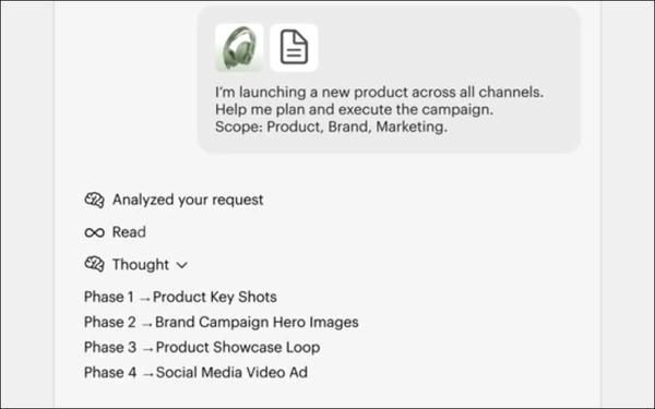 Research Lab Agents Automate Brief-To-Campaign For Ad Industry Research Lab Agents Automate Brief-To-Campaign For Ad Industry