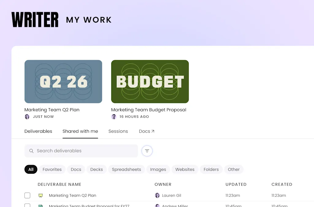 Writer wants to be the go-to AI tool kit for the enterprise