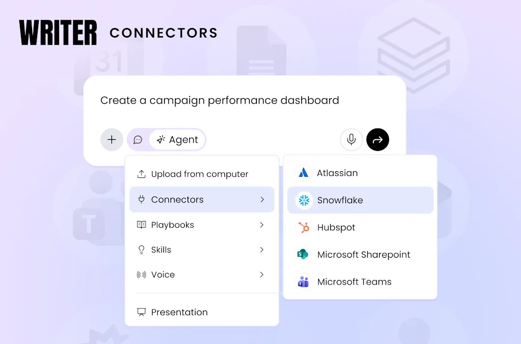 Writer wants to be the go-to AI tool kit for the enterprise