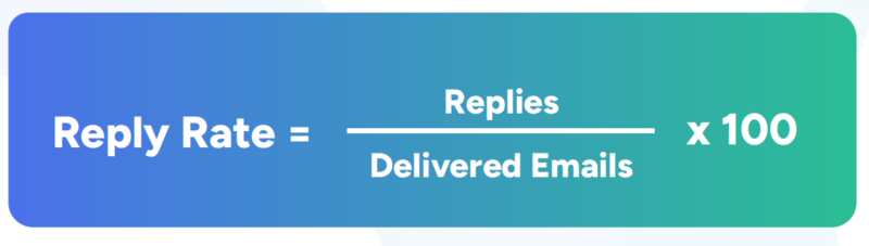 3 new email metrics that you need in 2026