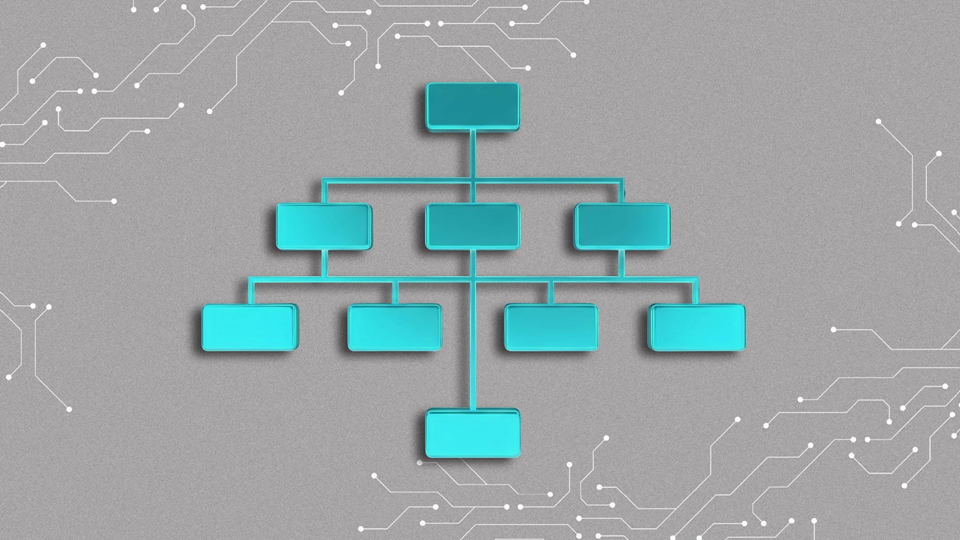 What happens to middle management when AI flattens your organization?