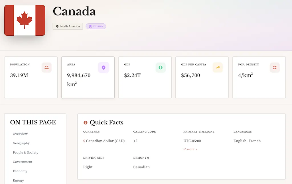 This free website is like Wikipedia meets the CIA | DeviceDaily.com