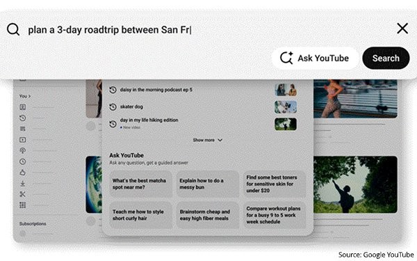 Google Experiments With 'Ask YouTube,' Using AI To Search Across Videos Google Experiments With 'Ask YouTube,' Using AI To Search Across Videos