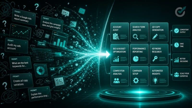 AI skills: The next layer of marketing automation by Optmyzr AI skills: The next layer of marketing automation by Optmyzr