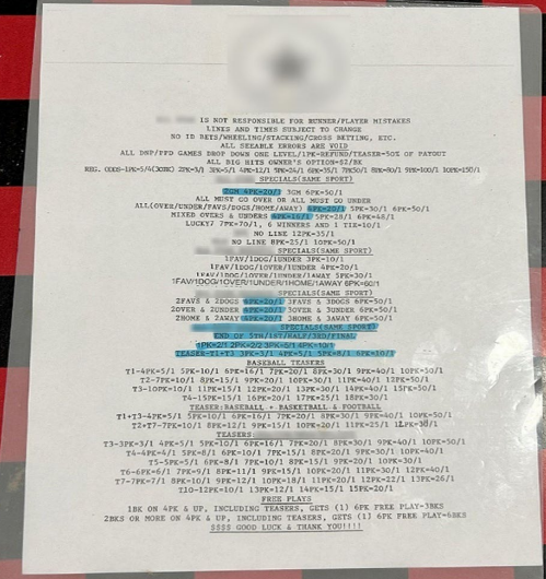 Inspectors uncovered widespread sports gambling materials displayed throughout Pennsylvania federal penitentiary | DeviceDaily.com Inspectors uncovered widespread sports gambling materials displayed throughout Pennsylvania federal penitentiary | DeviceDaily.com