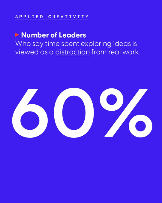 Can ‘Applied Creativity’ be the next ‘Design Thinking?’ | DeviceDaily.com Can ‘Applied Creativity’ be the next ‘Design Thinking?’ | DeviceDaily.com