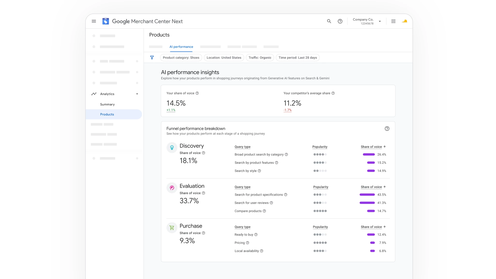 Google adds AI shopping insights to Merchant Center Google adds AI shopping insights to Merchant Center
