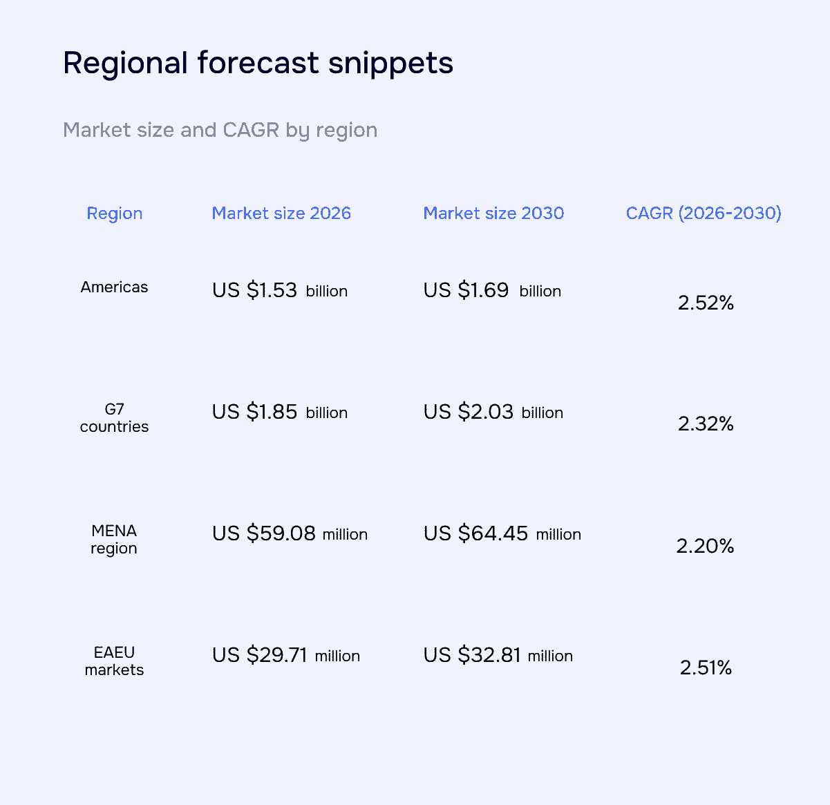 Web Push advertising in 2026: Market trends and challenges by RollerAds Web Push advertising in 2026: Market trends and challenges by RollerAds