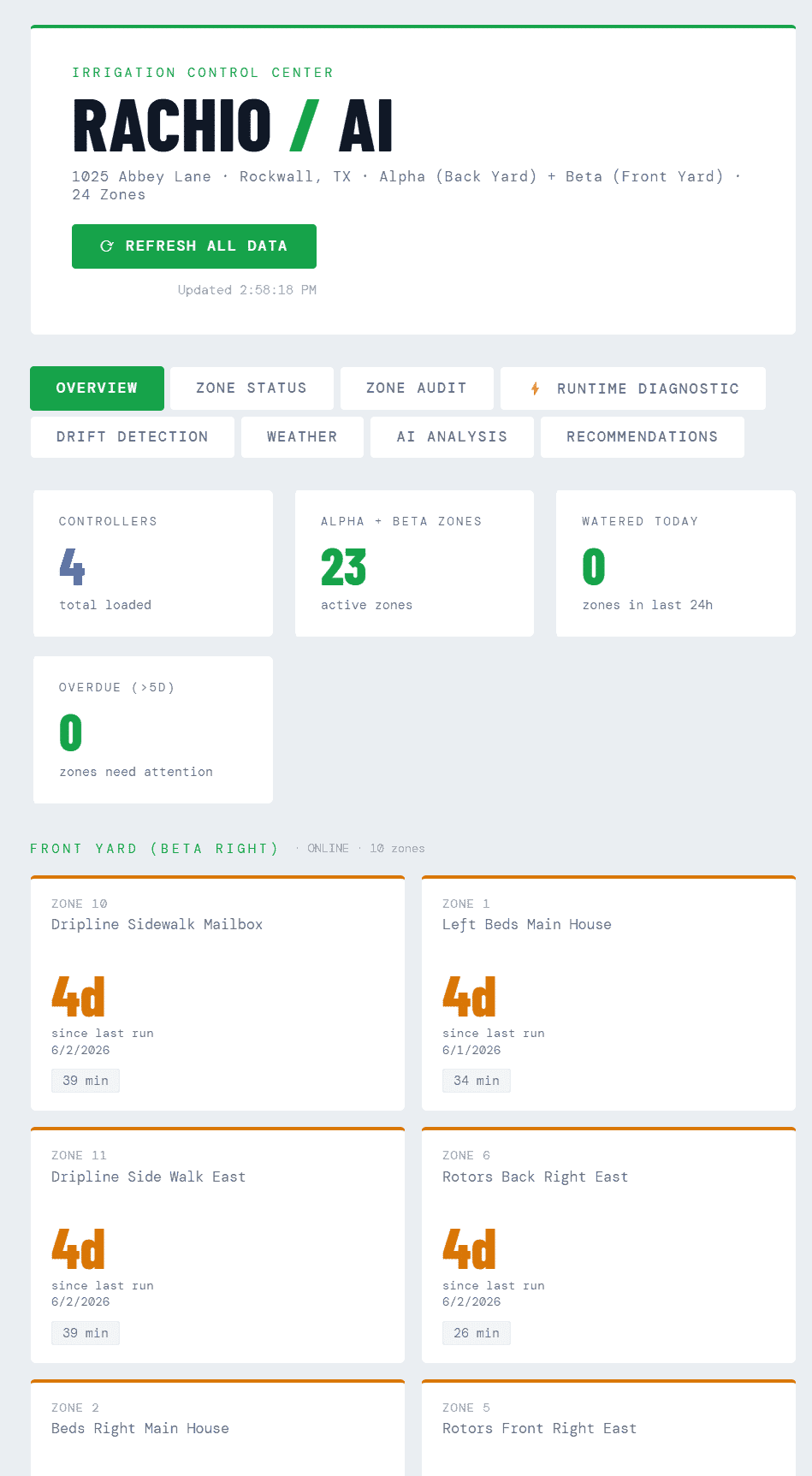 Build your AI skills with a useful home project Build your AI skills with a useful home project