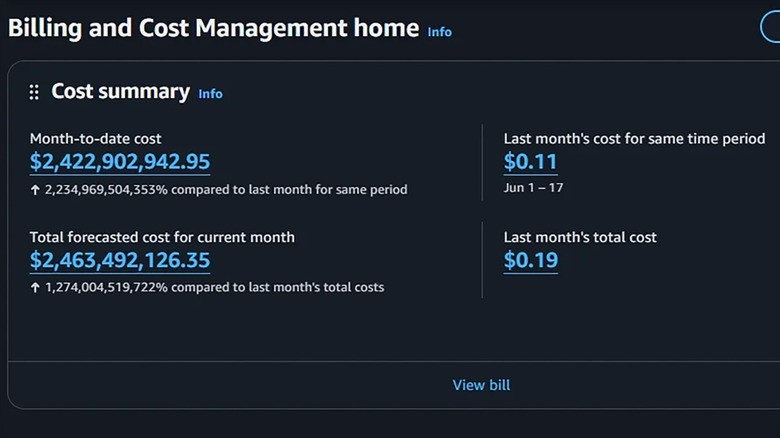 A bug in AWS has caused some customers' bills to spike from a few cents to billions of dollars | DeviceDaily.com A bug in AWS has caused some customers' bills to spike from a few cents to billions of dollars | DeviceDaily.com