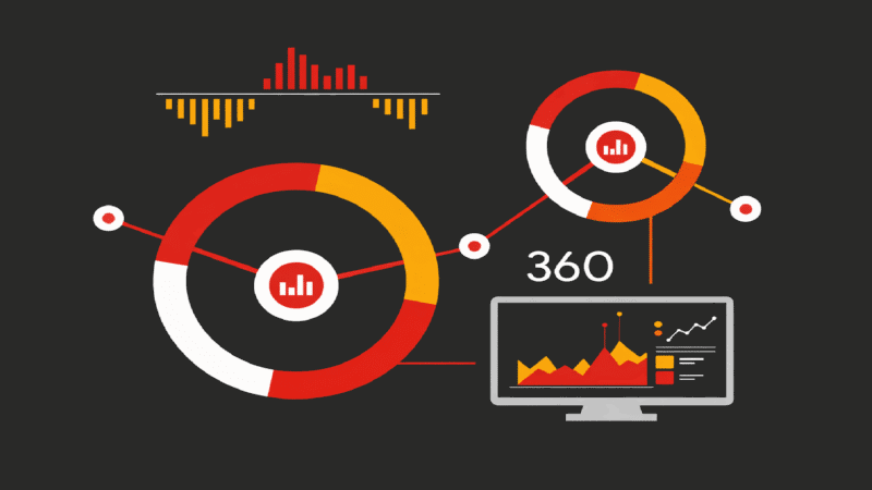 How to measure marketing when AI owns discovery How to measure marketing when AI owns discovery