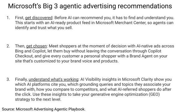 AI Buys It: Microsoft Advertising Agentic Playbook AI Buys It: Microsoft Advertising Agentic Playbook