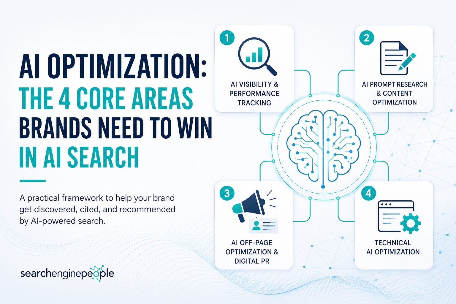 AI Optimization: The 4 Core Areas Brands Need to Win in AI Search AI Optimization: The 4 Core Areas Brands Need to Win in AI Search